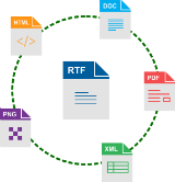 RTF Converter Software